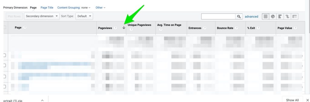 Fig 3 - Click Pageviews to change the sort order of that column