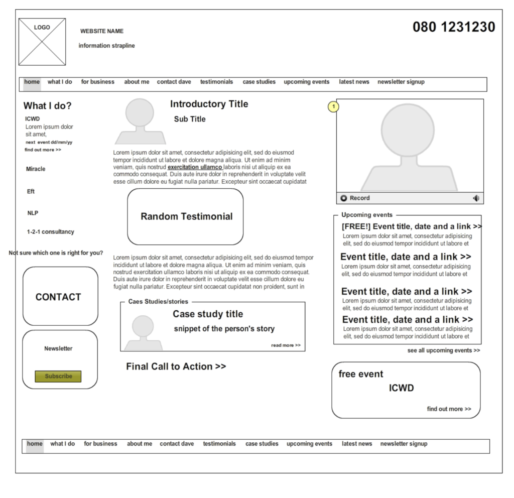Fig 1 - example wireframe