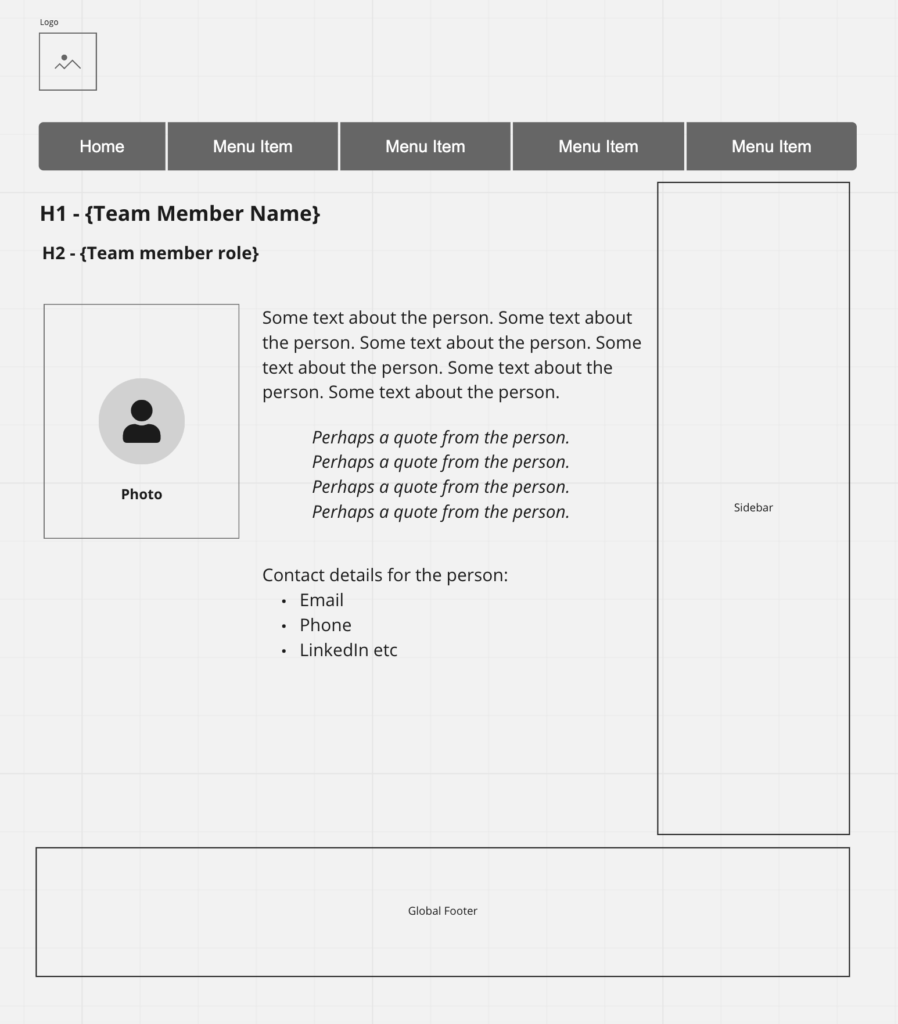 Fig 4 - Wireframe of team member page